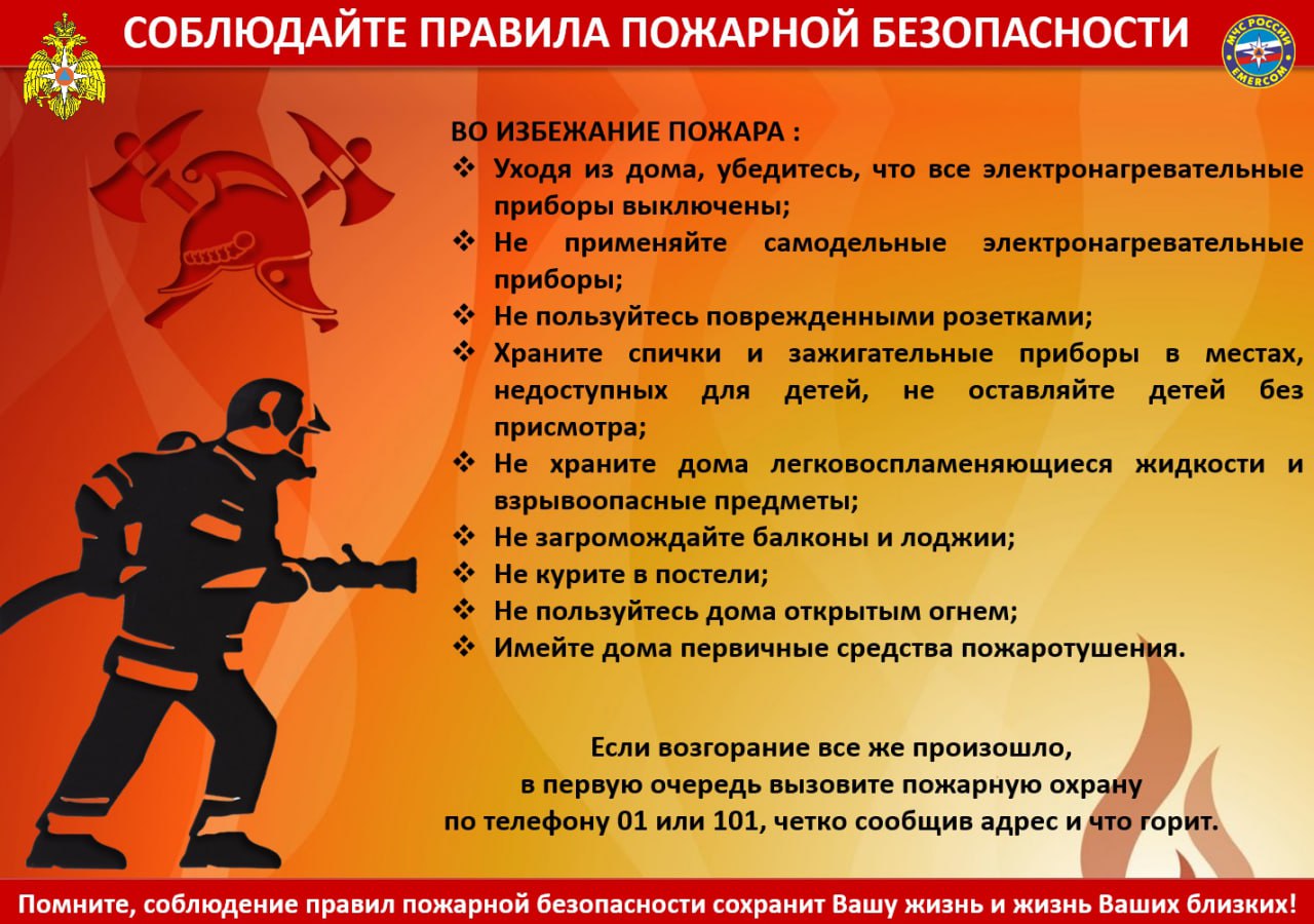 Правила пожарной безопасности в быту.