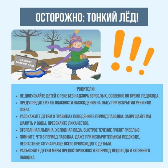 Осторожно: тонкий лед!. Осторожно: тонкий лед!.
